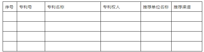 國家知識產(chǎn)權(quán)局關(guān)于評選第二十一屆中國專利獎的通知