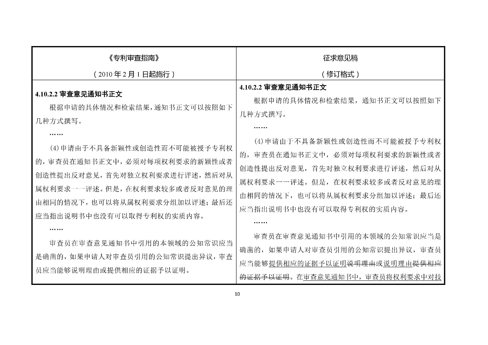 《專利審查指南修改草案（征求意見稿）》修改對照表