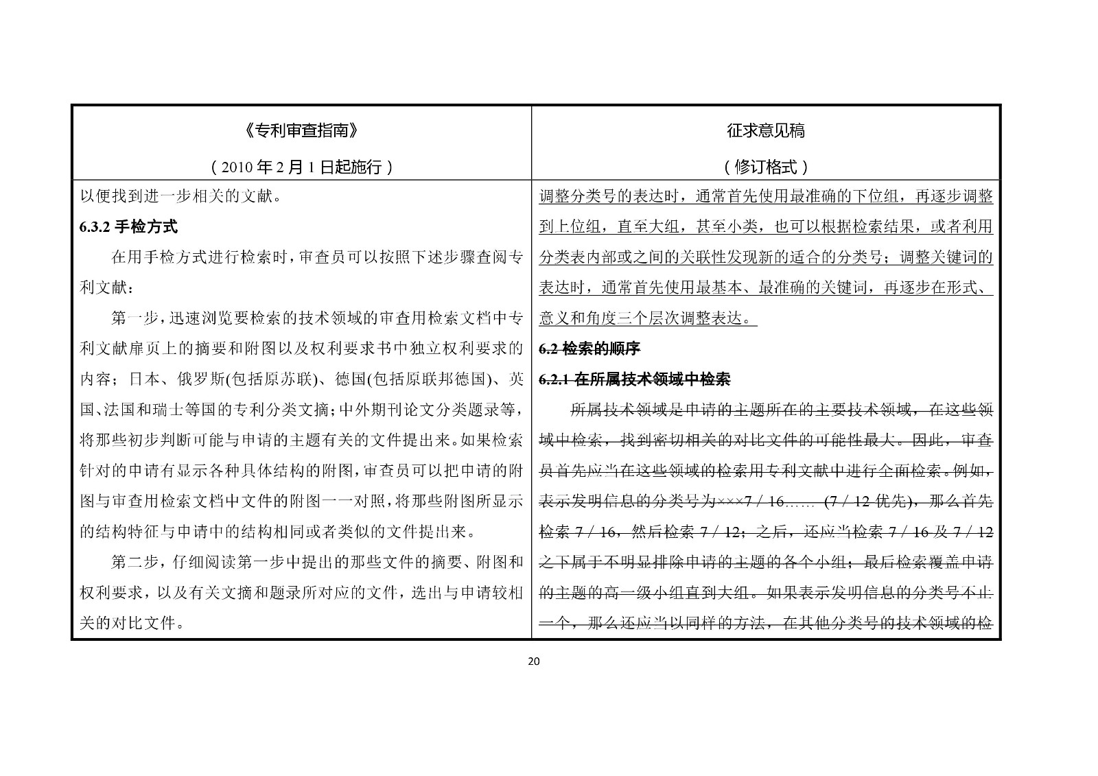 《專利審查指南修改草案（征求意見稿）》修改對照表