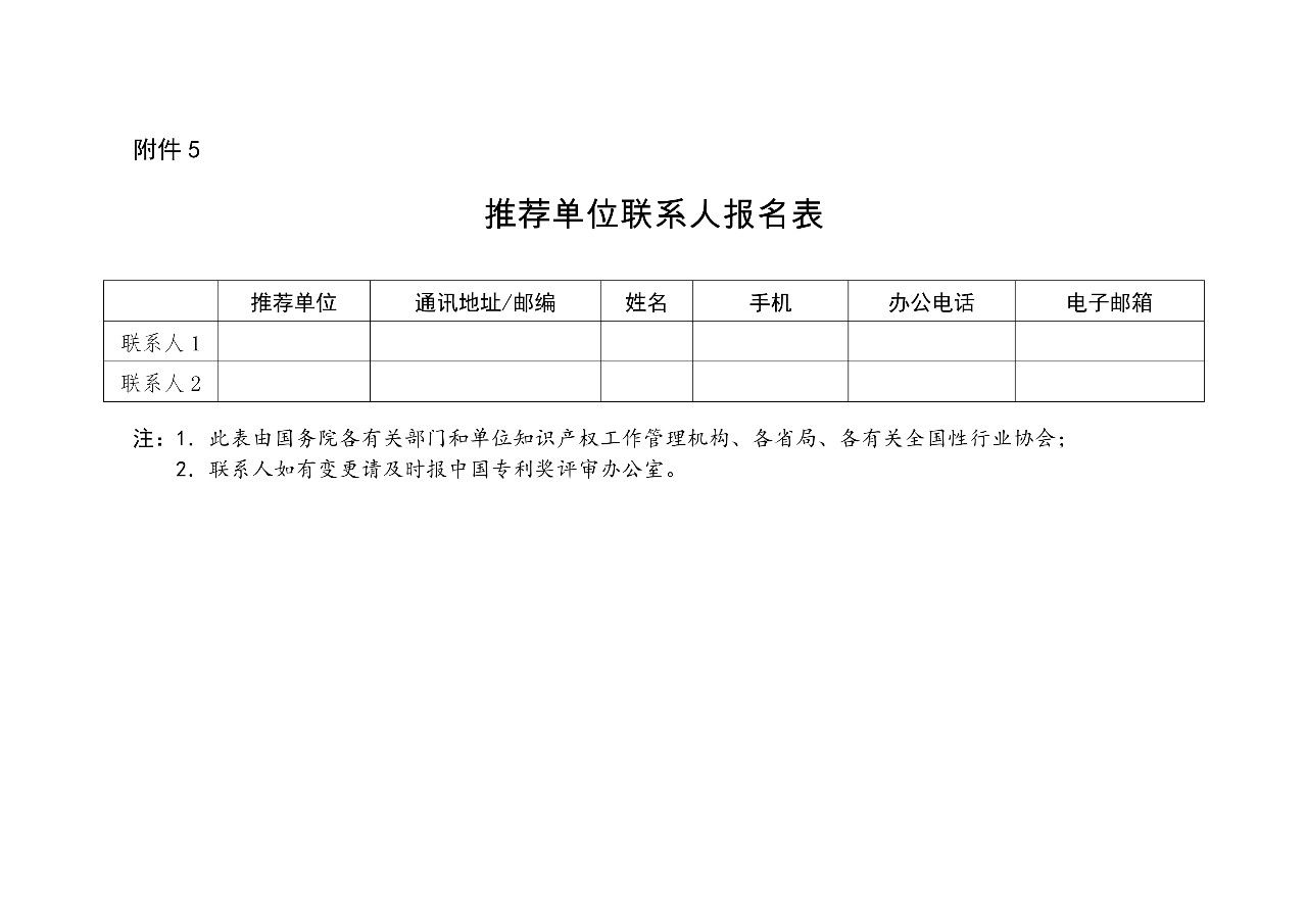 ?剛剛！第二十一屆中國專利獎開始評選