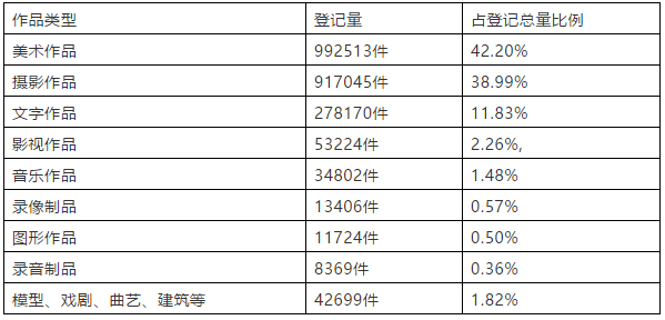 黑洞圖片事件后，版權(quán)保護(hù)我們?cè)趺纯矗? title=