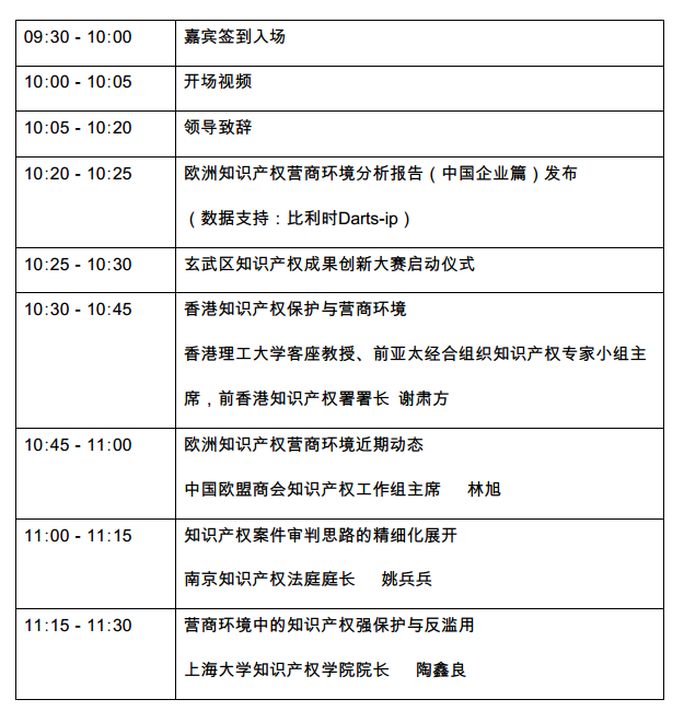 報名！2019年南京知識產(chǎn)權(quán)保護與國際營商論壇