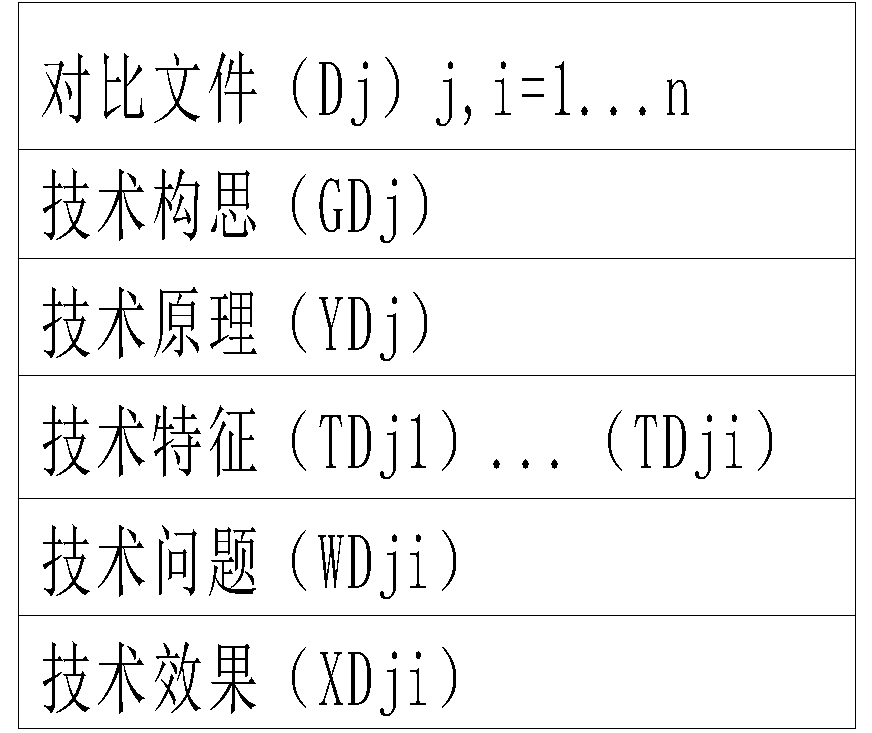 利用法律思維來探討實(shí)用新型專利的創(chuàng)造性