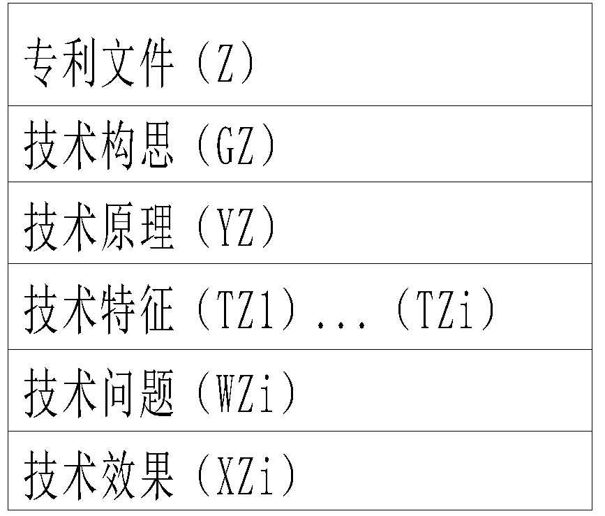 利用法律思維來探討實(shí)用新型專利的創(chuàng)造性