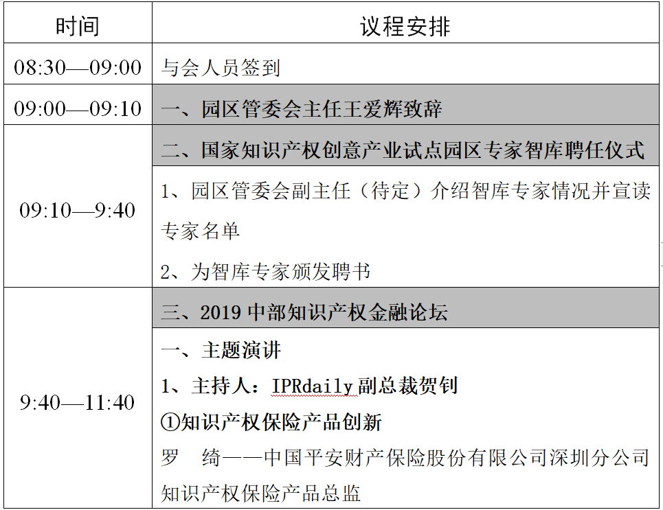 邀你報名！2019中部知識產(chǎn)權(quán)金融論壇