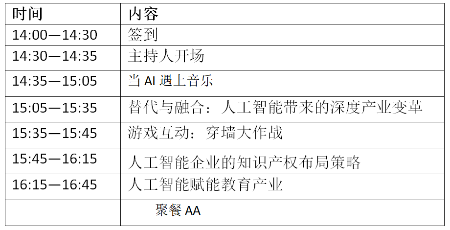 百度大腦新力量系列主題活動(dòng) ——知識(shí)產(chǎn)權(quán)視角洞察人工智能的未來