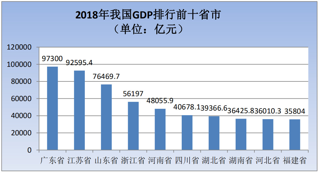 剛剛！商標(biāo)局發(fā)布2019年第一季度商標(biāo)申請及注冊數(shù)據(jù)