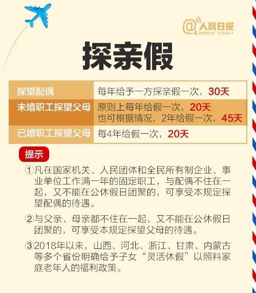 “五一”小長假進入倒計時 小編有個醒想要給你提