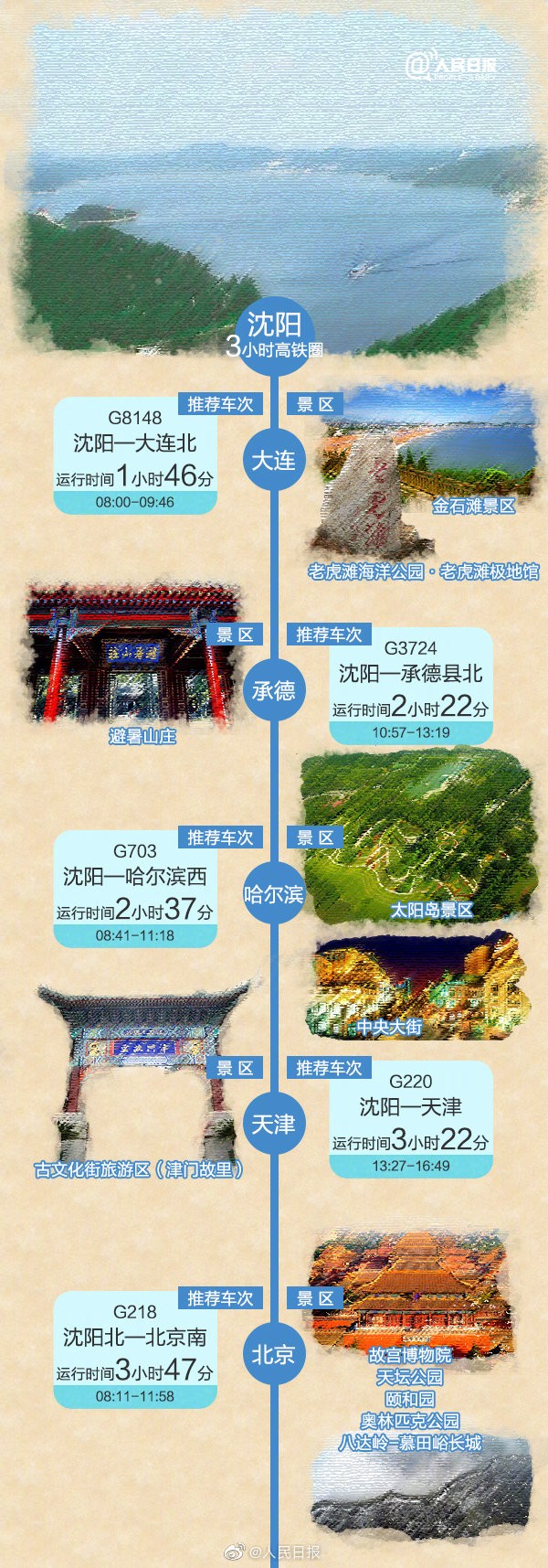 “五一”小長假進入倒計時 小編有個醒想要給你提