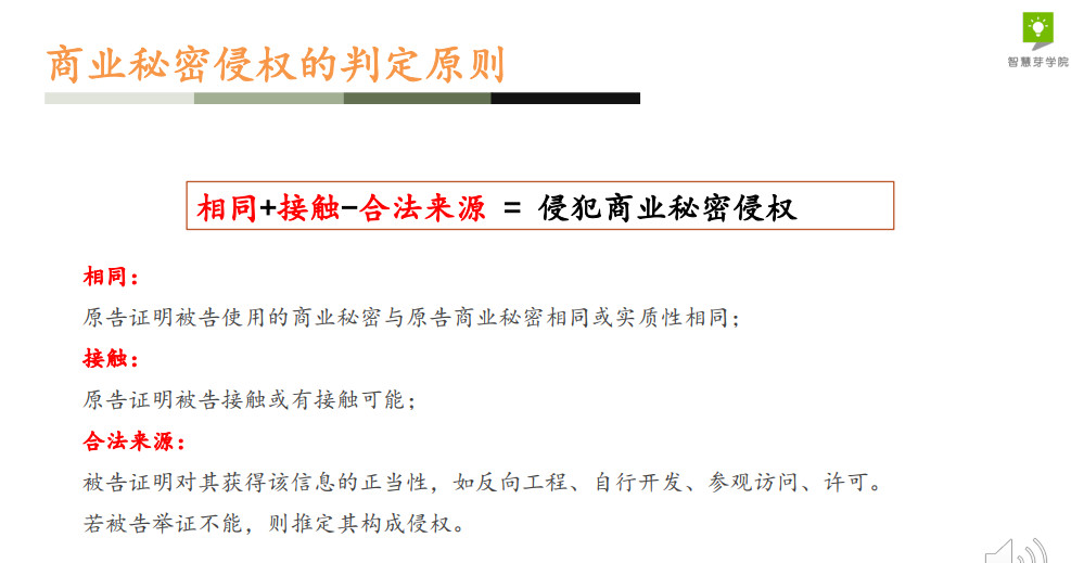 干貨 | 29頁PPT，手把手教你企業(yè)商業(yè)秘密管理體系搭建的具體流程！