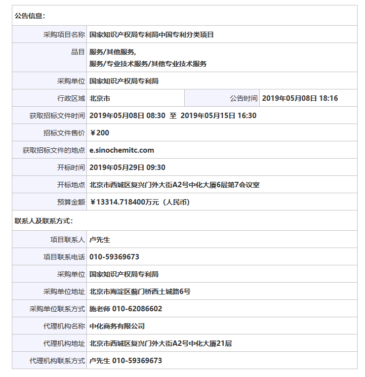 1億3千萬(wàn)！國(guó)知局專利局中國(guó)專利分類項(xiàng)目公開招標(biāo)（全文）