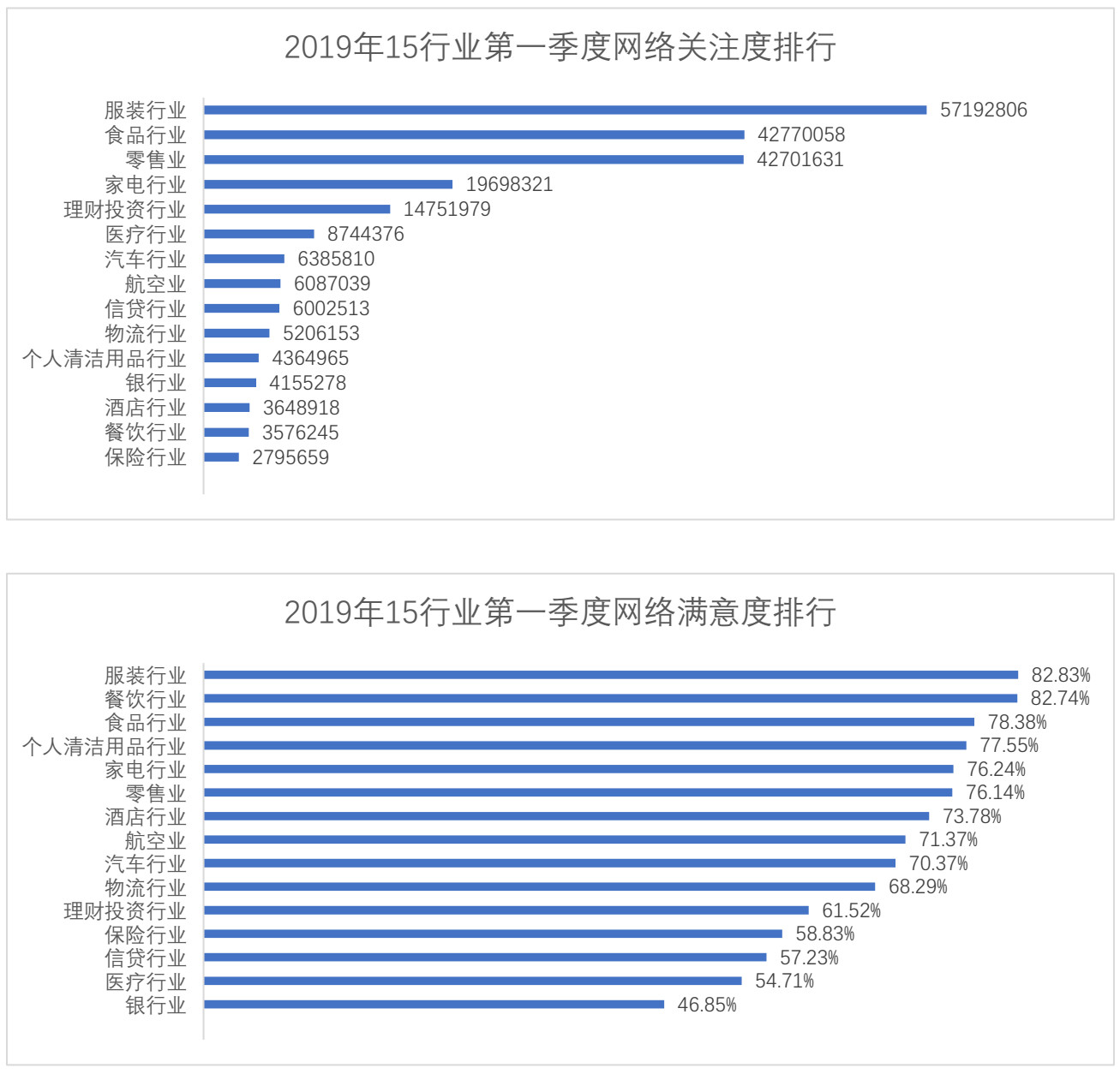 “中國(guó)品牌滿意度洞察主題發(fā)布”媒體見面會(huì)在北京長(zhǎng)陽成功舉辦