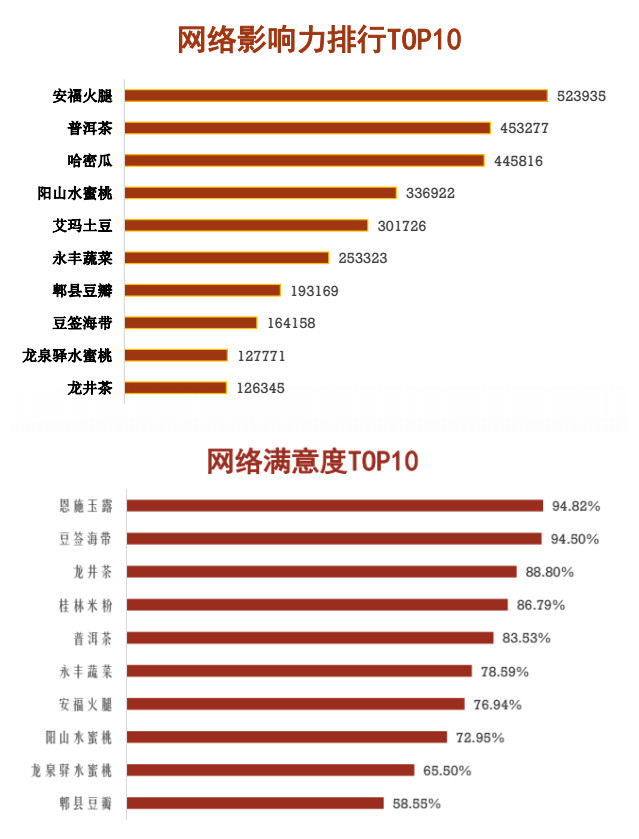 “中國(guó)品牌滿意度洞察主題發(fā)布”媒體見面會(huì)在北京長(zhǎng)陽成功舉辦