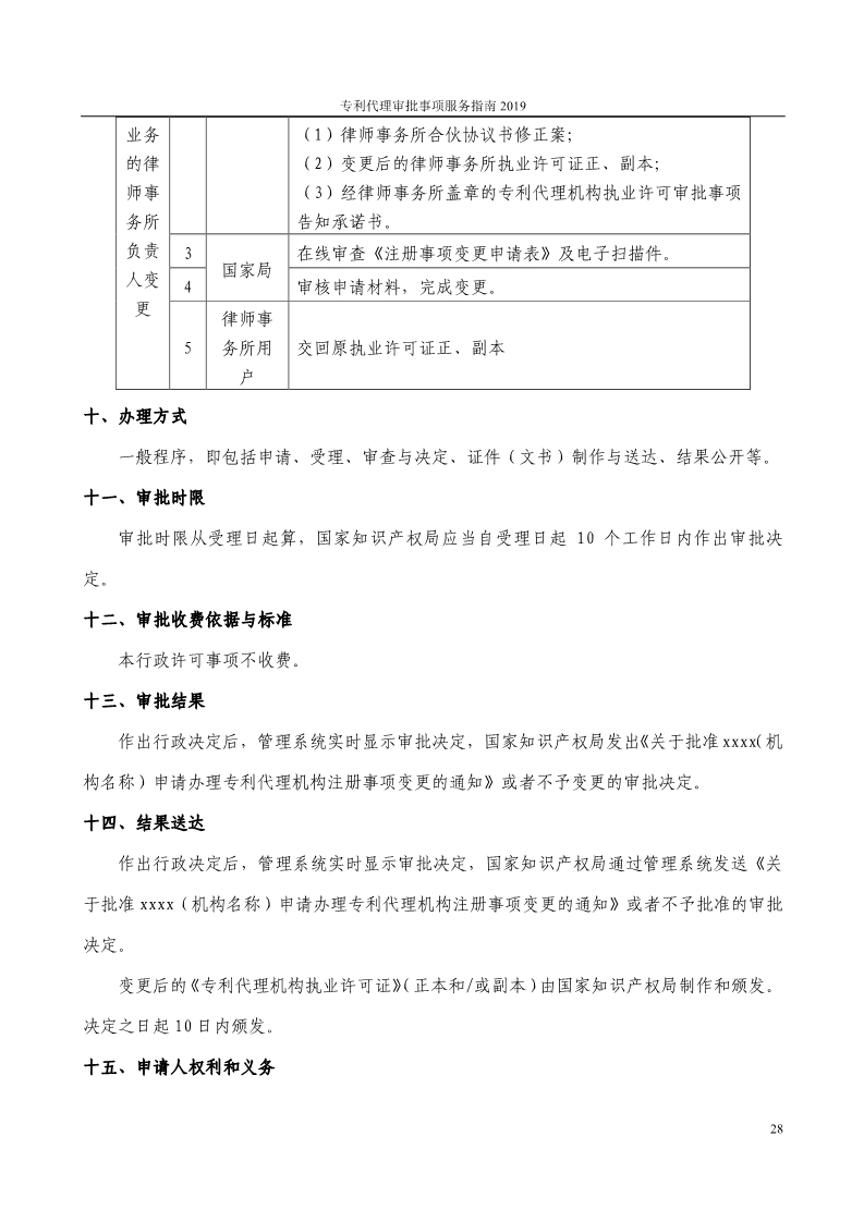 2019最新專利代理審批事項(xiàng)服務(wù)指南公布?。?.31起實(shí)施）