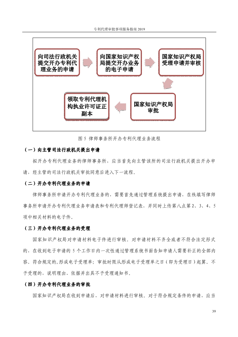 2019最新專利代理審批事項(xiàng)服務(wù)指南公布?。?.31起實(shí)施）