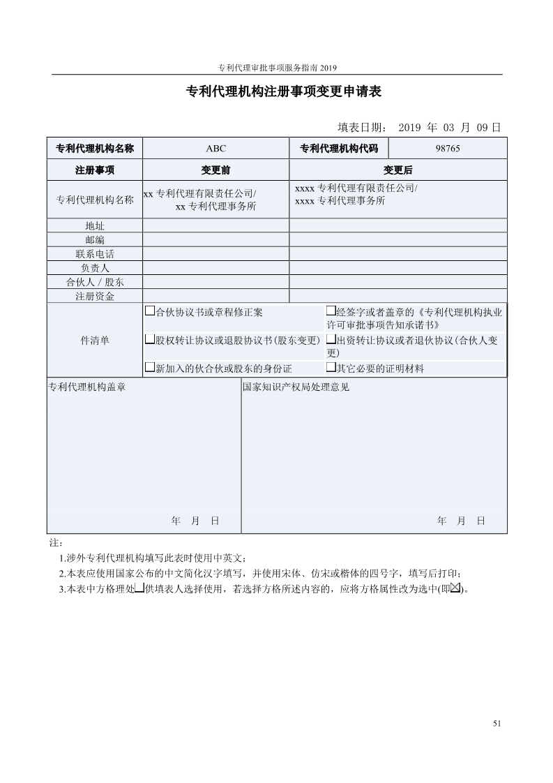 2019最新專利代理審批事項(xiàng)服務(wù)指南公布?。?.31起實(shí)施）