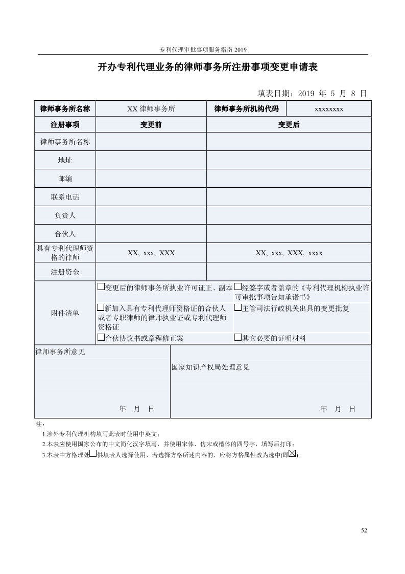 2019最新專利代理審批事項(xiàng)服務(wù)指南公布！（5.31起實(shí)施）