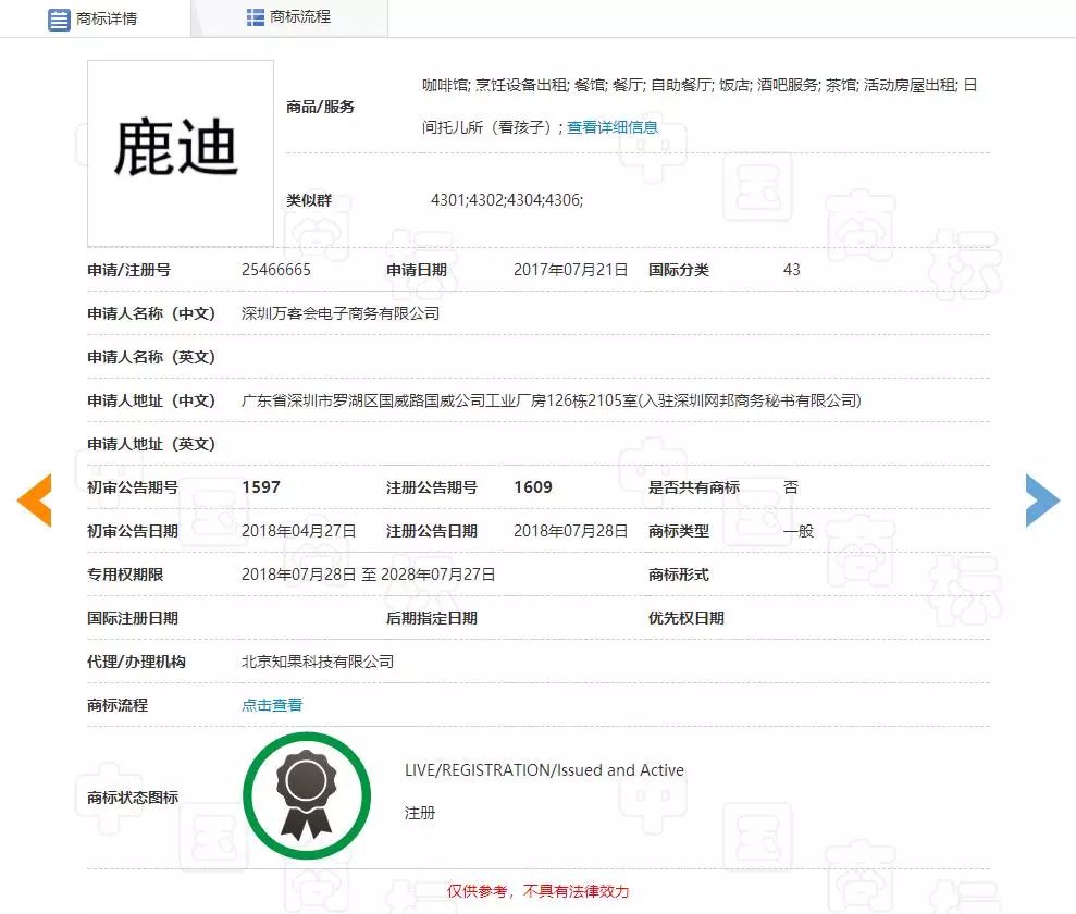 “任正非”、“孟晚舟”姓名被搶注為商標(biāo)？