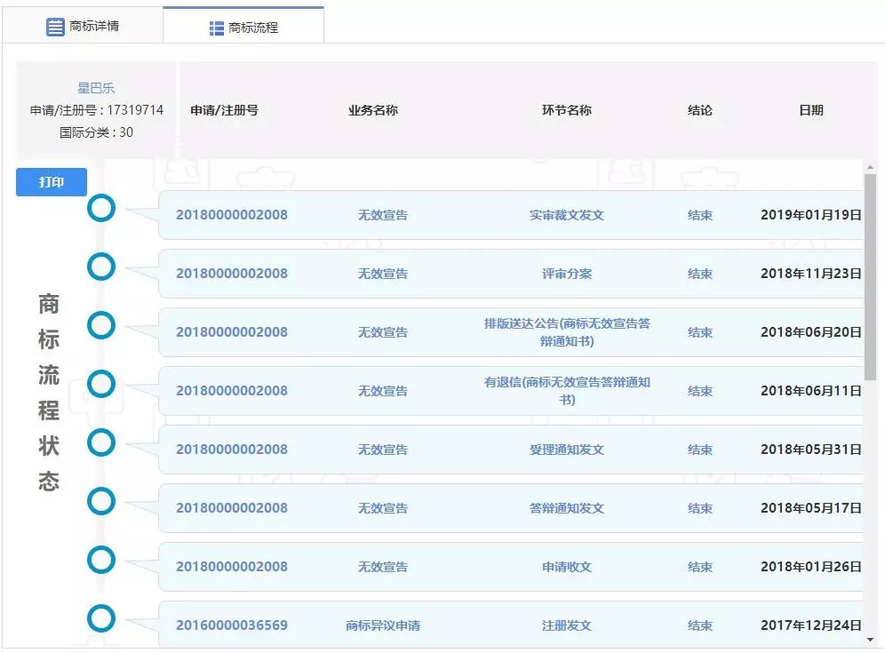 “星巴樂”撞上“星巴克”引紛爭(zhēng)？為了避免被山寨，咖啡巨頭有多拼？