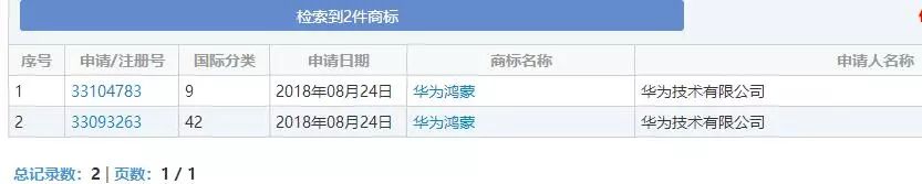 “鴻蒙”刷屏！華為注冊了整本山海經(jīng)？還有饕餮、青牛、白虎