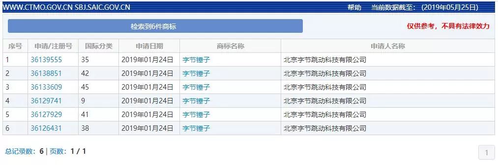 消息稱字節(jié)跳動正自研智能手機，此前已與錘子達成專利轉(zhuǎn)讓