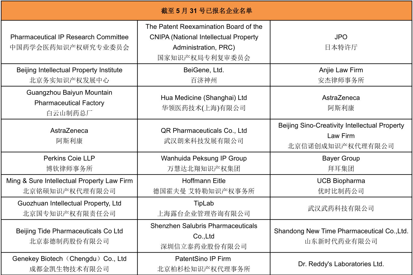 2019第四屆中國醫(yī)藥知識(shí)產(chǎn)權(quán)峰會(huì)將于上海舉辦