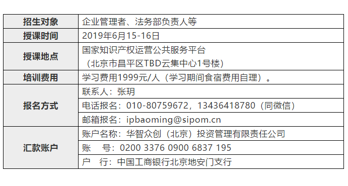 企業(yè)品牌建設與商標保護系列培訓通知