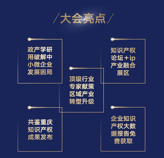 官宣！2019中國（重慶）知識產(chǎn)權(quán)產(chǎn)業(yè)服務(wù)峰會23日開幕