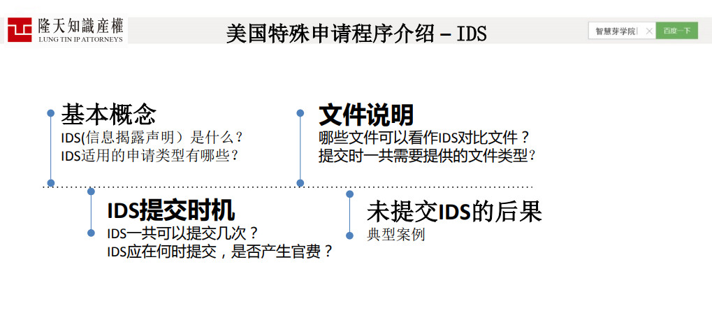 6節(jié)課，全解歐洲、美國、日本、印度等海外專利申請！