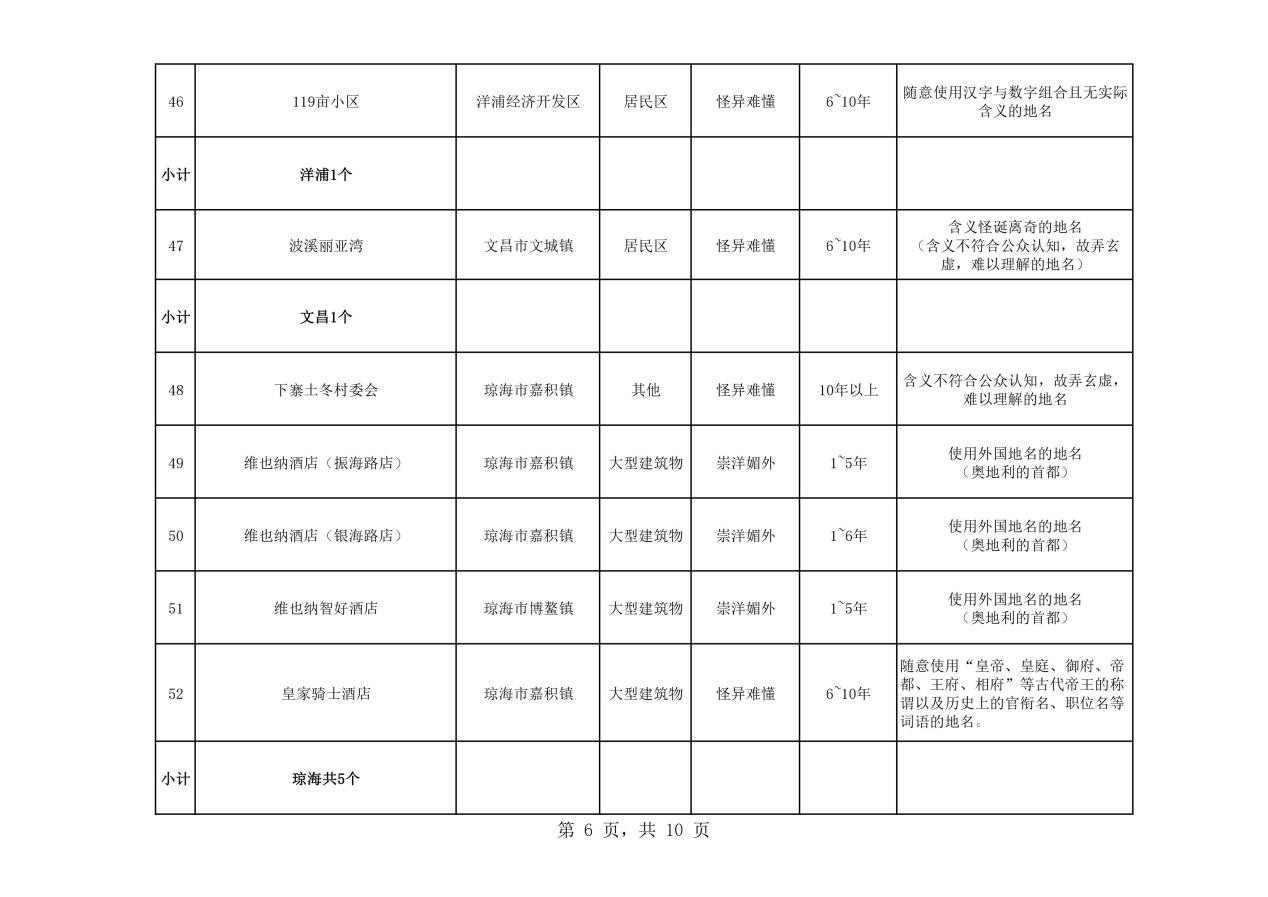 熱議！維也納屬“崇洋媚外”？還是在合法使用商標(biāo)