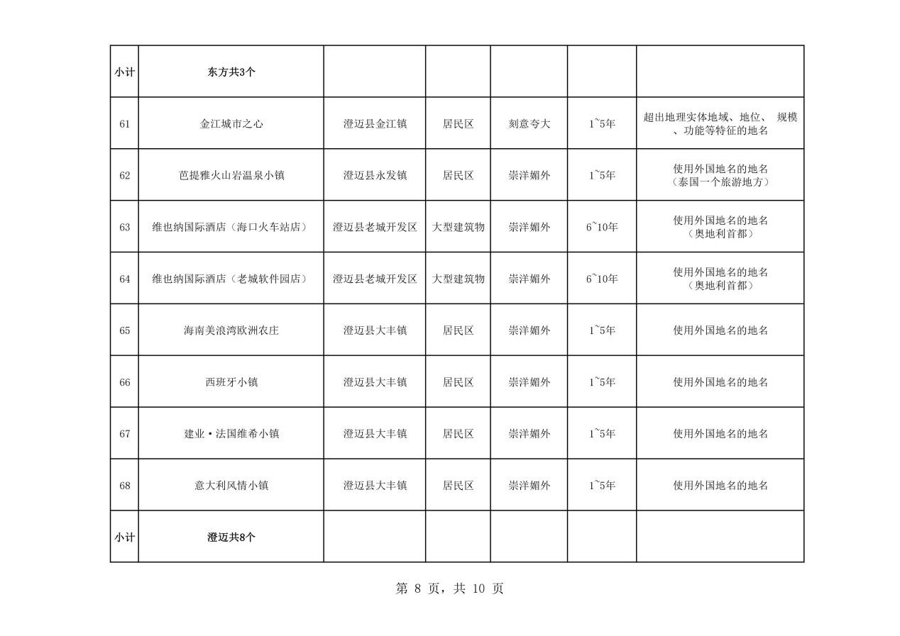 熱議！維也納屬“崇洋媚外”？還是在合法使用商標(biāo)