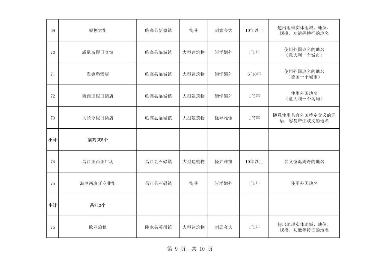 熱議！維也納屬“崇洋媚外”？還是在合法使用商標(biāo)