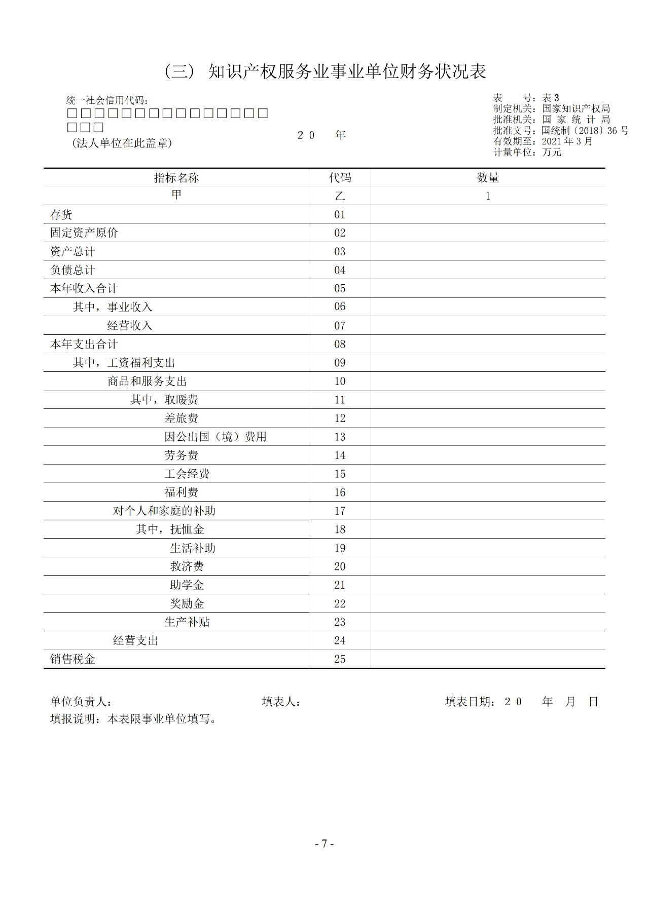 2019年知識(shí)產(chǎn)權(quán)服務(wù)業(yè)統(tǒng)計(jì)調(diào)查工作開(kāi)始！