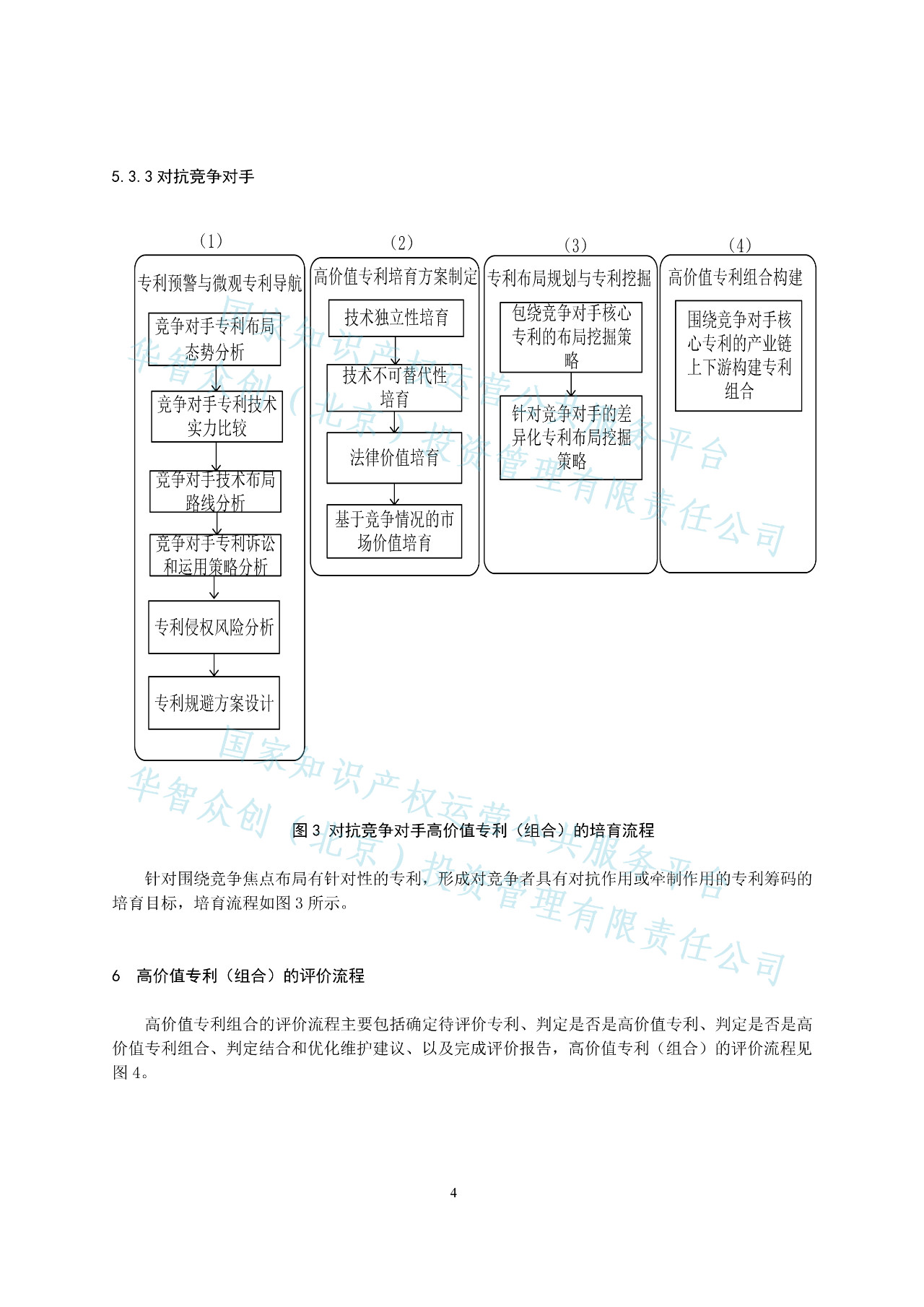 《高價(jià)值專(zhuān)利培育和評(píng)價(jià)標(biāo)準(zhǔn)》正式發(fā)布（附全文獲取方式）