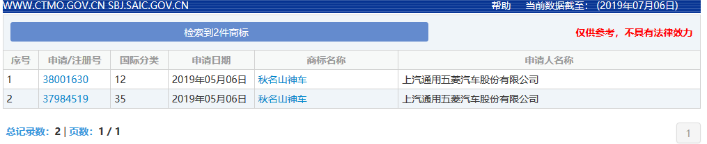 五菱申請(qǐng)注冊(cè)“秋名山神車”商標(biāo)！ 官方玩梗玩出新意？