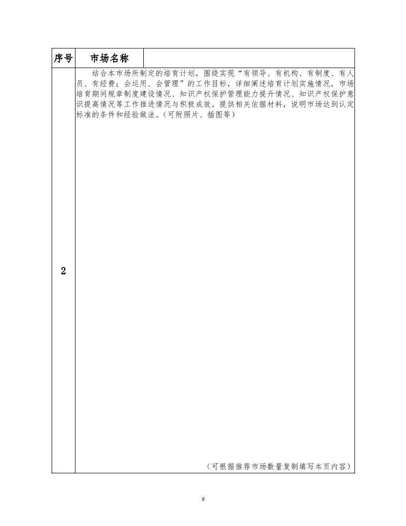 國知局：開展知識產(chǎn)權(quán)護(hù)規(guī)范化市場認(rèn)定及續(xù)延審查工作（通知）