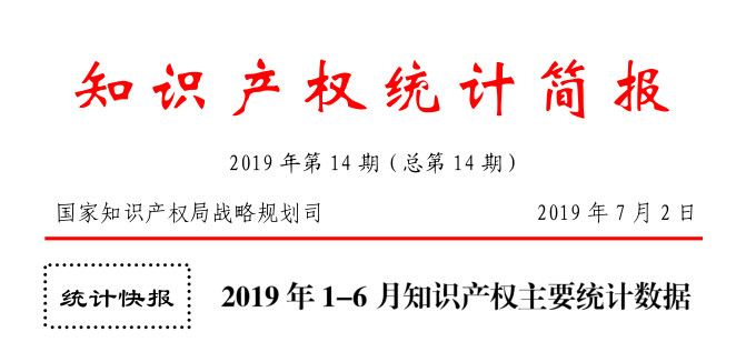 2019年上半年1-6月「專利、商標(biāo)、地理標(biāo)志」等統(tǒng)計數(shù)據(jù)