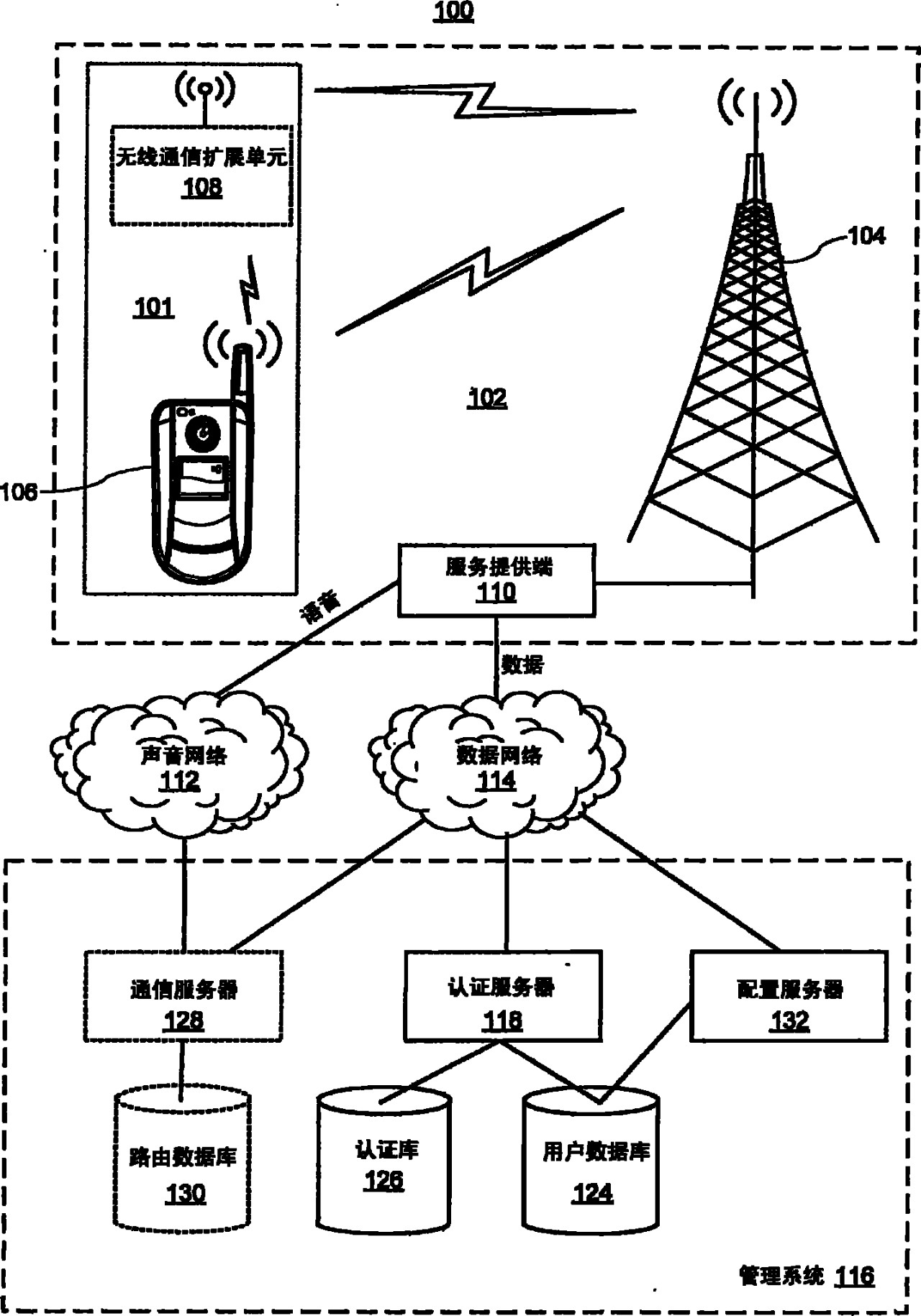 索賠1000萬的涉案專利全部無效！國際漫游WIFI市場維權(quán)戰(zhàn)新進展