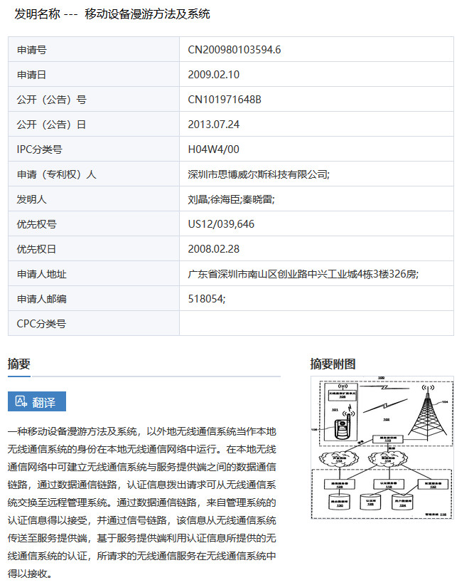 索賠1000萬的涉案專利全部無效！國際漫游WIFI市場維權(quán)戰(zhàn)新進展