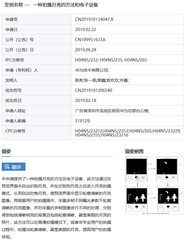 華為“拍月亮”已申請(qǐng)專(zhuān)利！一種拍攝月亮的方法和電子設(shè)備（附原理介紹）