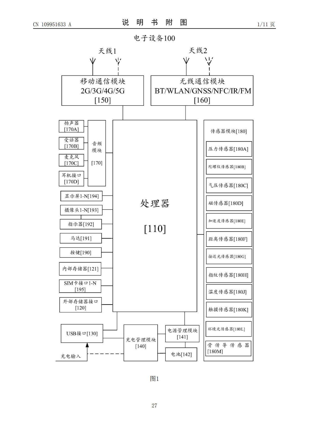 華為“拍月亮”已申請(qǐng)專(zhuān)利！一種拍攝月亮的方法和電子設(shè)備（附原理介紹）