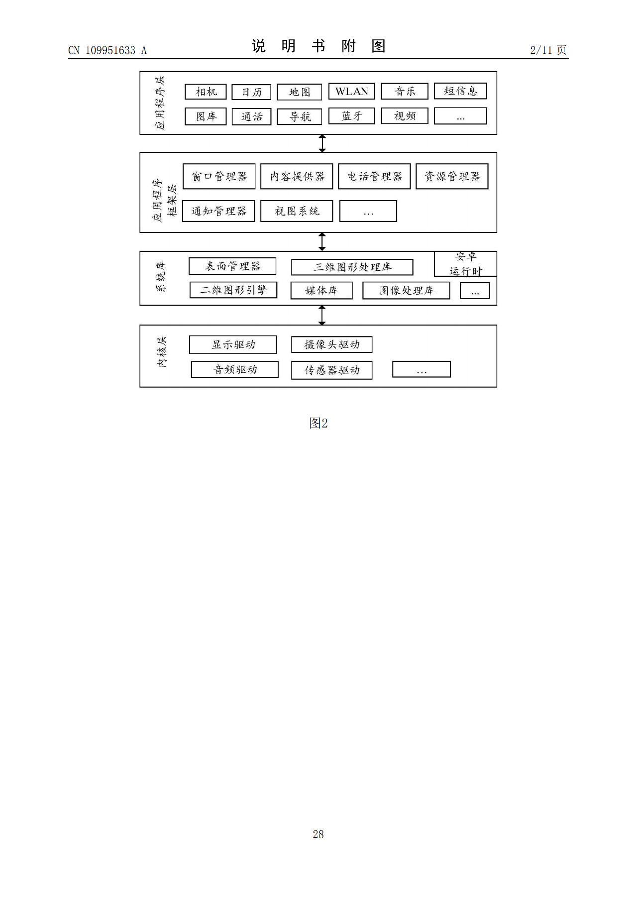 華為“拍月亮”已申請(qǐng)專(zhuān)利！一種拍攝月亮的方法和電子設(shè)備（附原理介紹）