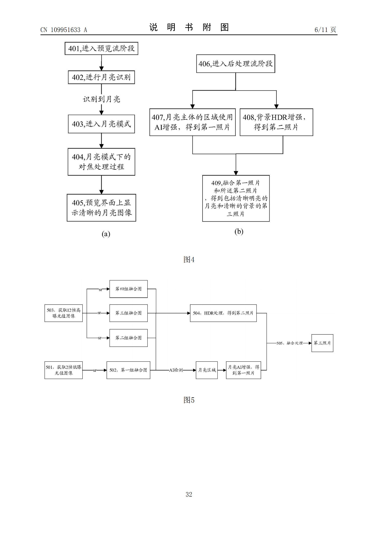 華為“拍月亮”已申請(qǐng)專(zhuān)利！一種拍攝月亮的方法和電子設(shè)備（附原理介紹）