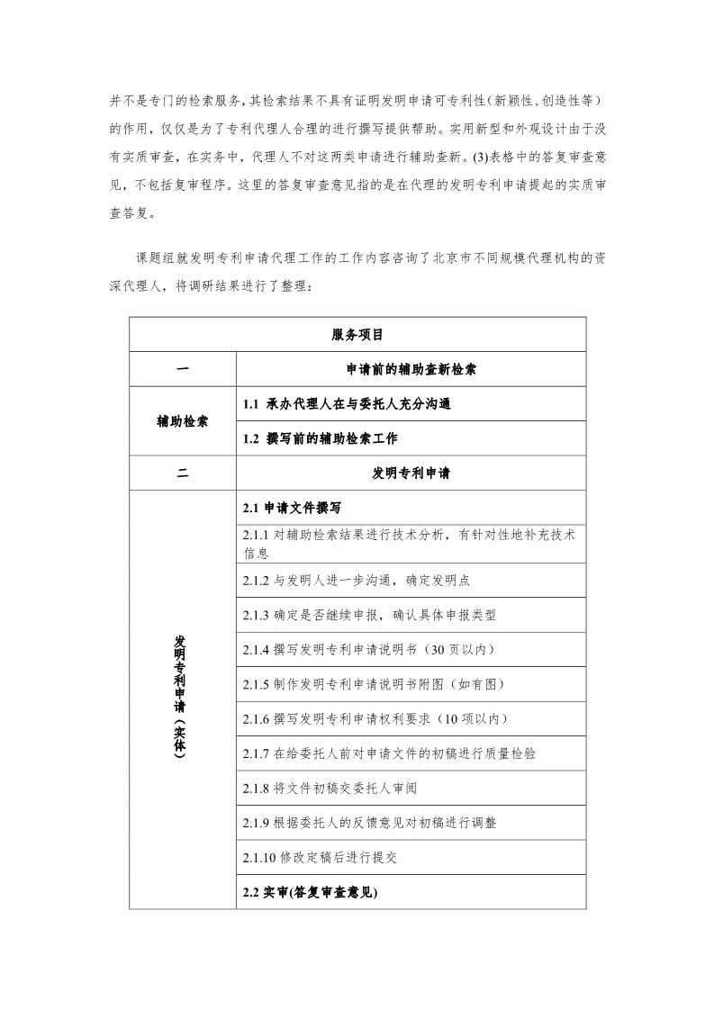 2019年北京專利代理服務(wù)成本公布（全文）