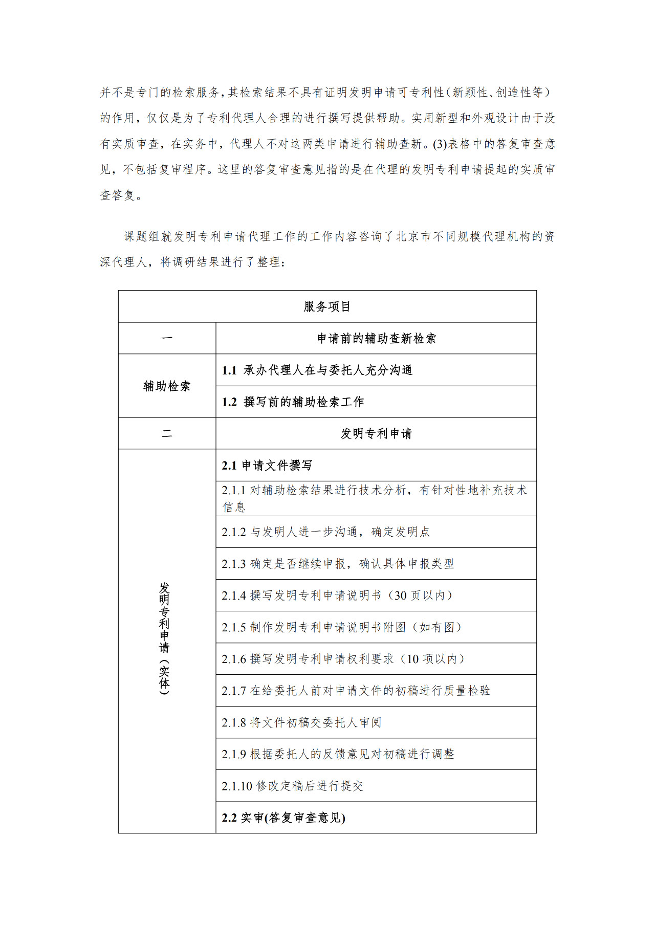 剛剛！2019年北京專利代理服務(wù)成本公布（附計算方法）