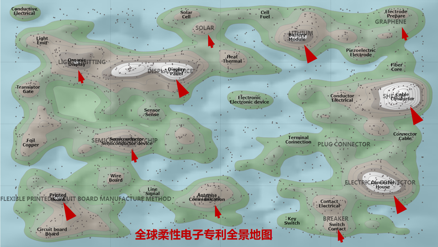 ?全球柔性電子專利技術的機會與威脅