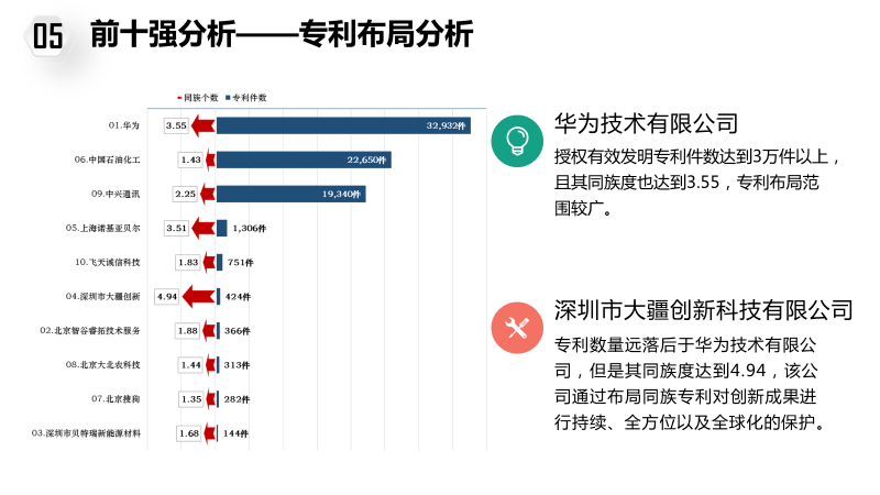 大疆反擊“專利流氓”，為出海企業(yè)建立更強(qiáng)信心