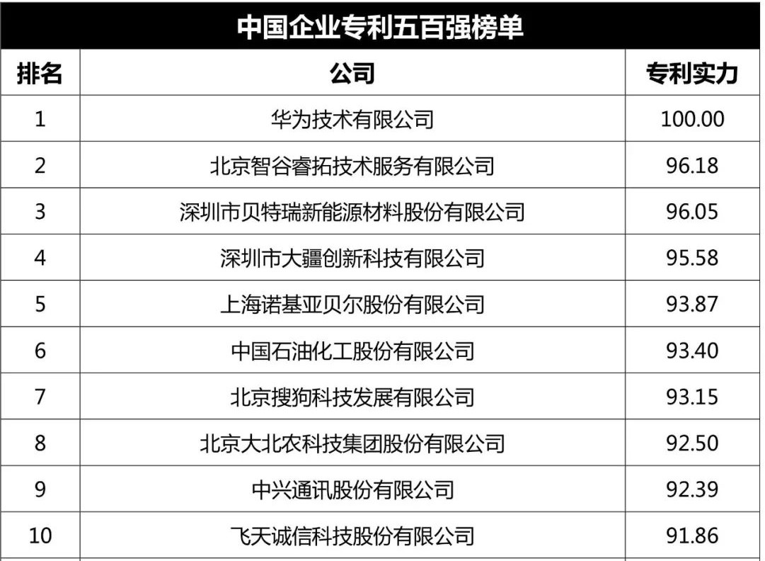 大疆反擊“專利流氓”，為出海企業(yè)建立更強(qiáng)信心