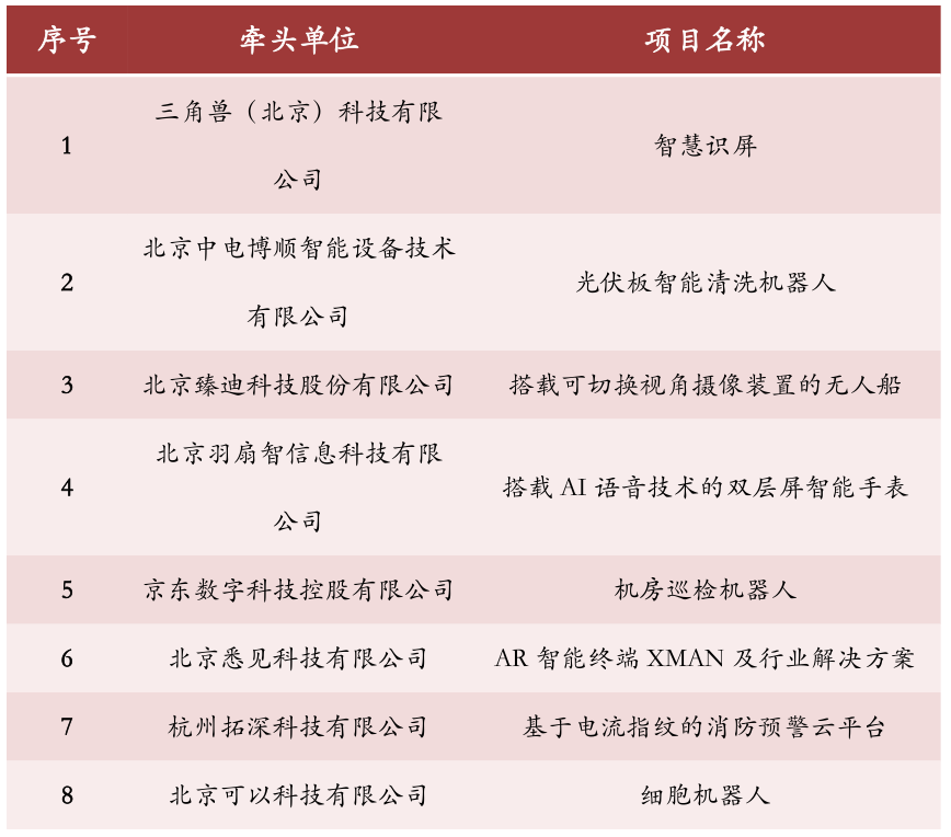 倒計時！2019海高賽復賽（具體安排&觀眾報名路徑）