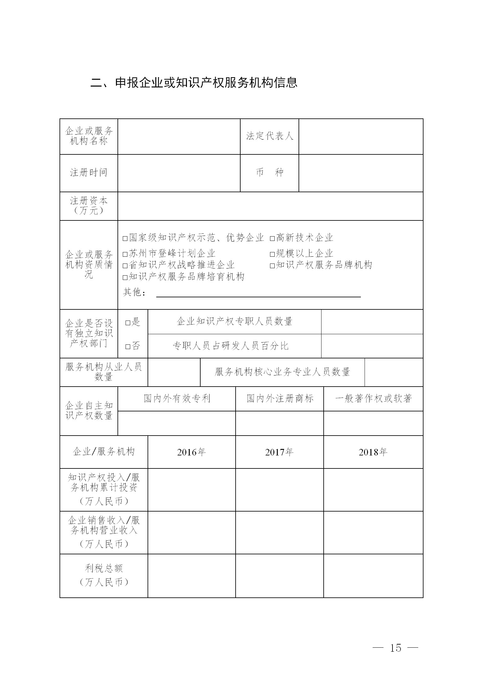 安家補貼最高250萬元！姑蘇知識產(chǎn)權(quán)人才計劃開始申報